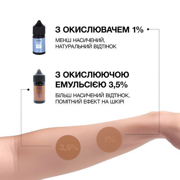 Elan Gel-tinta per sopracciglia Light Brown, 20 ml И0000029255 foto