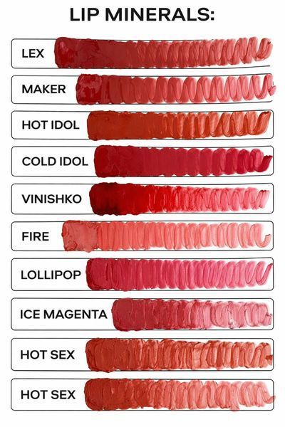 The Mineral Lip Minerals Пігмент для татуажу Hot Idol, 6 мл И0000029557 фото