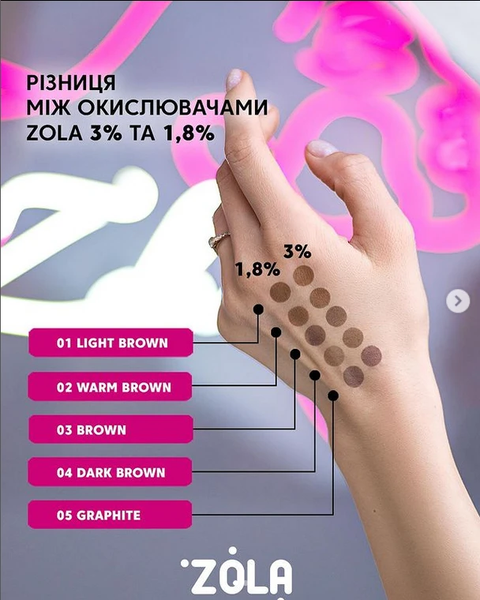 ZOLA Chna profesion&aacute;ln&iacute; na oboč&iacute; 08 Black 5g (korektor) И0000024252 foto