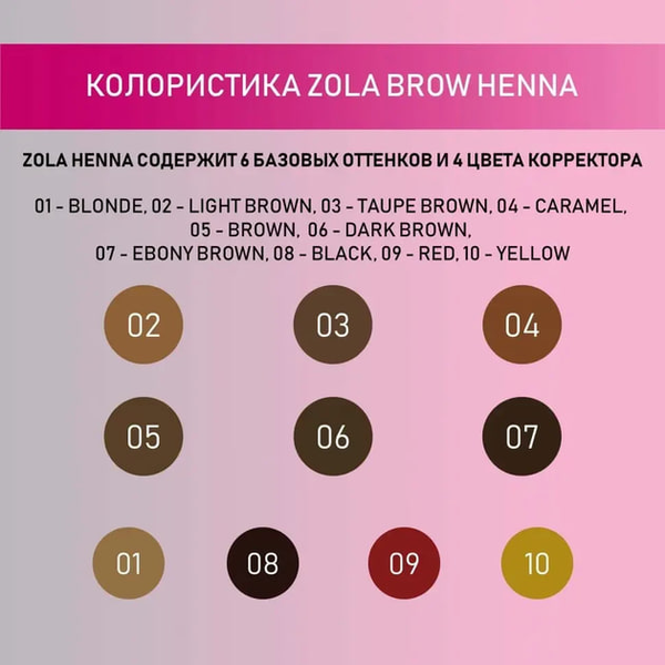 ZOLA Chna profesion&aacute;ln&iacute; na oboč&iacute; 08 Black 5g (korektor) И0000024252 foto