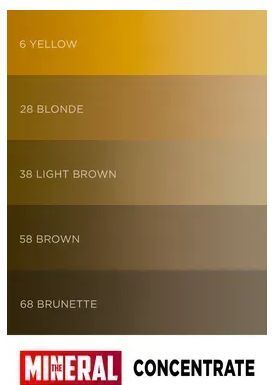 The Mineral Concentrate Pigment pro trval&yacute; Make-up #38 Light Hněd&yacute;, 11 Ml И0000028147 foto