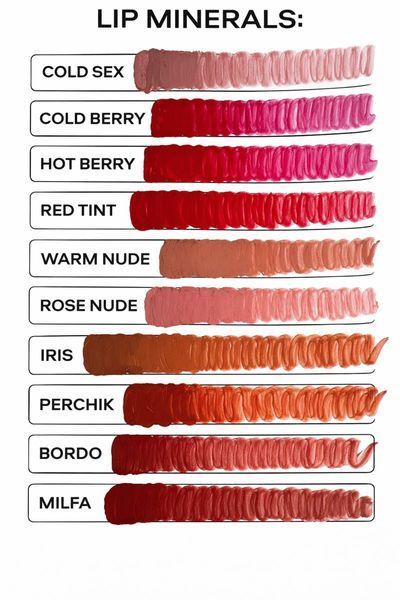 The Mineral Lip Minerals Пигмент для татуажа Lex, 6 мл И0000029560 фото