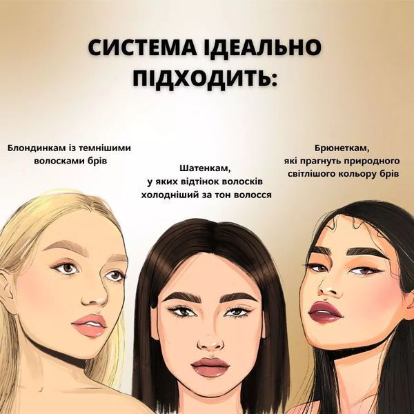 Elan Cremă de deschidere a spr&acirc;ncenelor BrowLIGHT, 10 ml И0000029394 foto