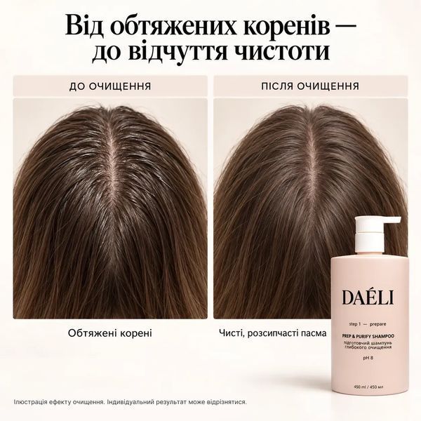 LUNEVA Da&eacute;li Prep & Purify Shampoo (Step 1) Shampoo preparatore a pulizia profonda, 450 ml И0000030442 foto