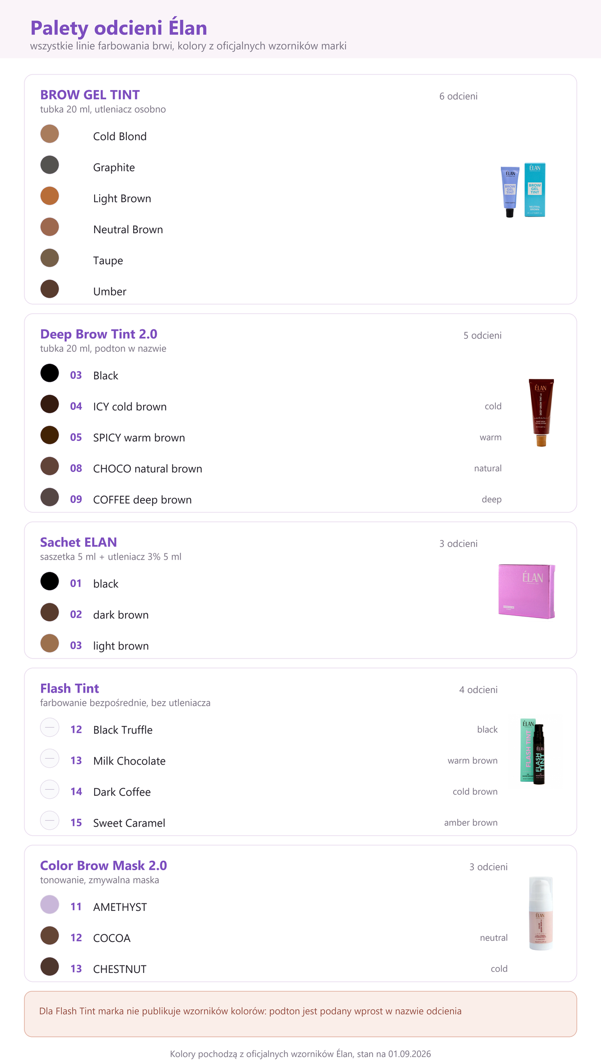 Palety odcieni Élan: BROW GEL TINT, Deep Brow Tint 2.0, farba saszetkowa, Flash Tint, Color Brow Mask 2.0
