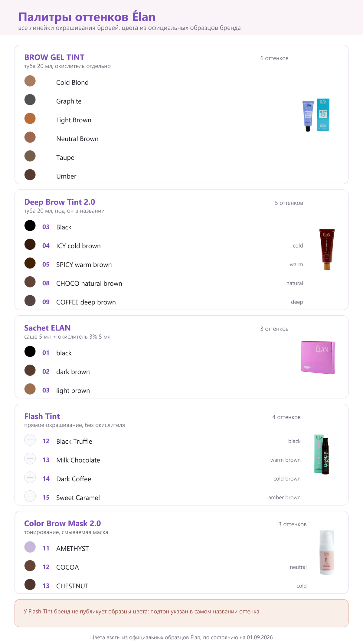 Палитры оттенков Élan: BROW GEL TINT, Deep Brow Tint 2.0, сашетная краска, Flash Tint, Color Brow Mask 2.0